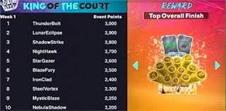 田径——南京室内世锦赛：女子60米决赛赛况