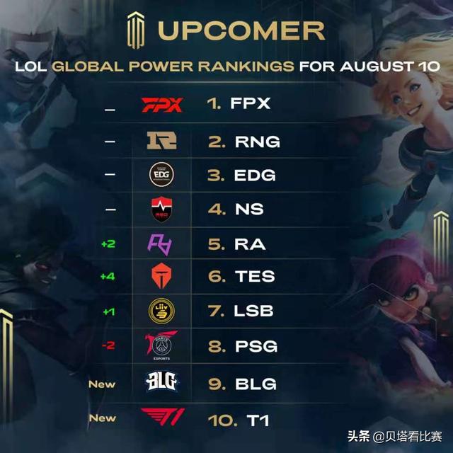 伍兹的比赛 伍兹的比赛